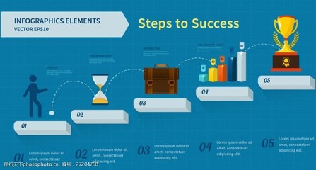 階梯式信息圖 商務信息咨詢的高效視覺呈現